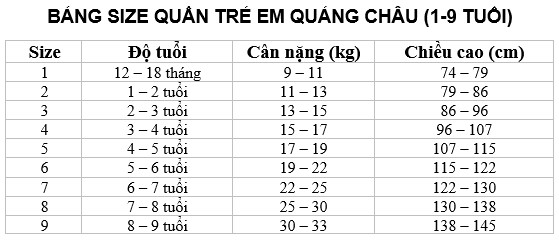 Bảng size quần trẻ em Quảng Châu 1 - 9 tuổi